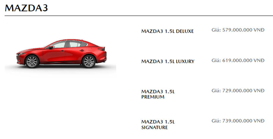 Mazda3 tại Việt Nam thêm phiên bản mới, giá gần bằng CX-5 bản khởi điểm